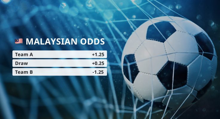 malaysia odds